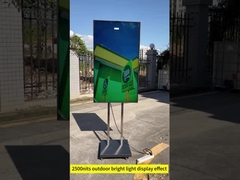 زمان پاسخ سریع و روشنایی تنظیم پذیر 1200 1 نسبت کنتراست صفحه نمایش LCD برای پنجره